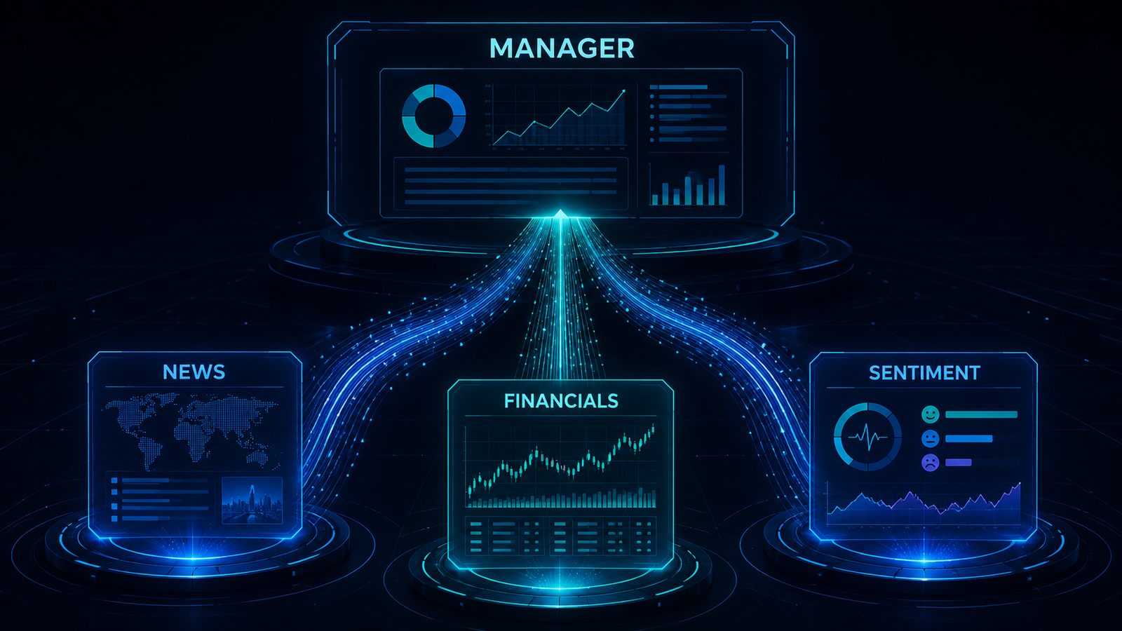 A dark, minimal control room aesthetic. Three glowing holographic panels arranged in a triangle, each labeled with a different role: NEWS, FINANCIALS, SENTIMENT. A central console above them labeled MANAGER pulls data streams from all three into a single unified report. Blue and teal light. Clean geometric lines.