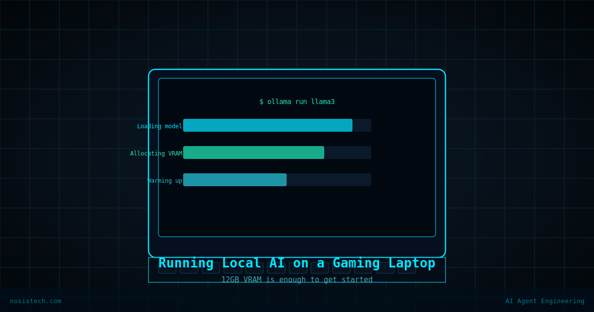 Screen of a gaming laptop showing terminal output of a local AI model loading via Ollama, with progress bars for model allocation and VRAM usage.