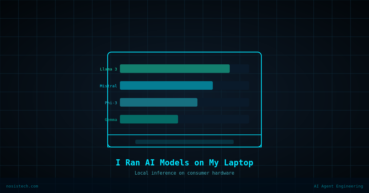 Bar chart visualization on a laptop screen showing inference performance of local AI models including Llama 3, Mistral, Phi-3, and Gemma running on consumer hardware.