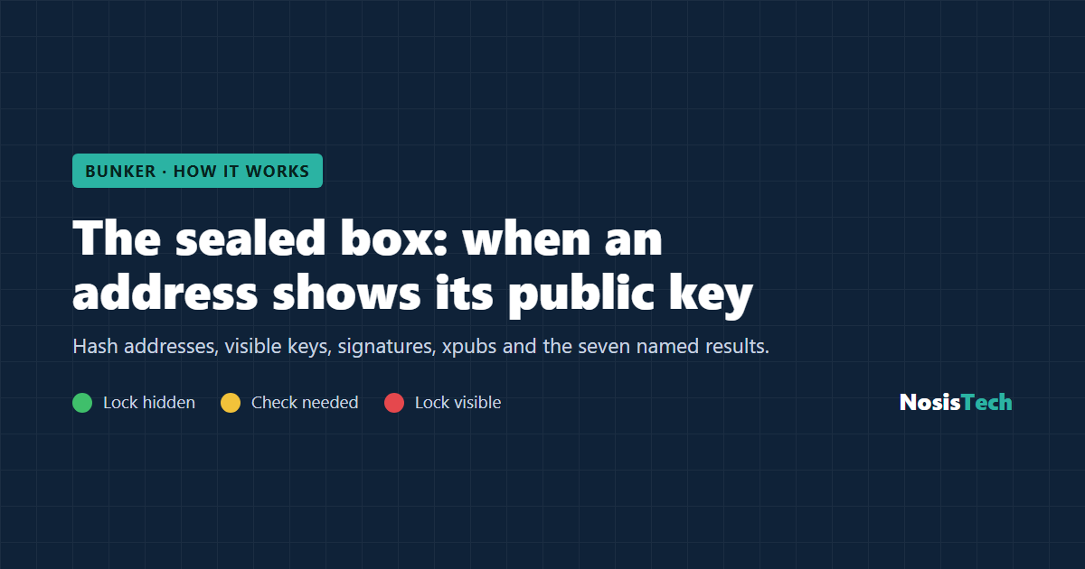 The sealed box: when a crypto address shows its public key. Bunker by NosisTech.