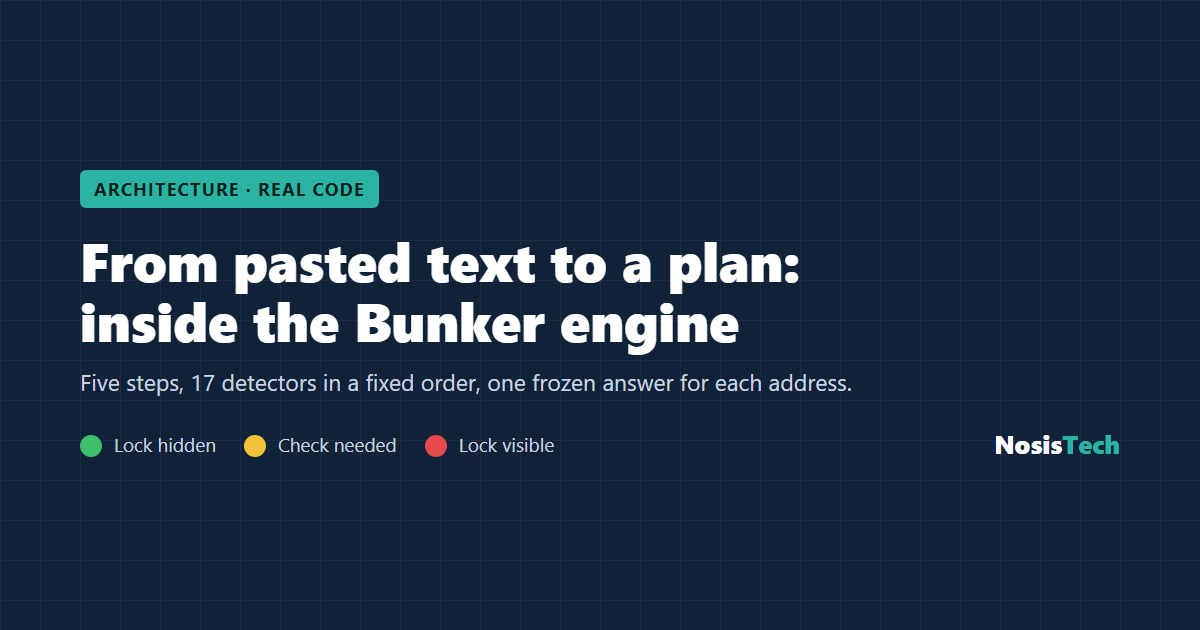 From pasted text to a plan: inside the five-step engine of Bunker. NosisTech.