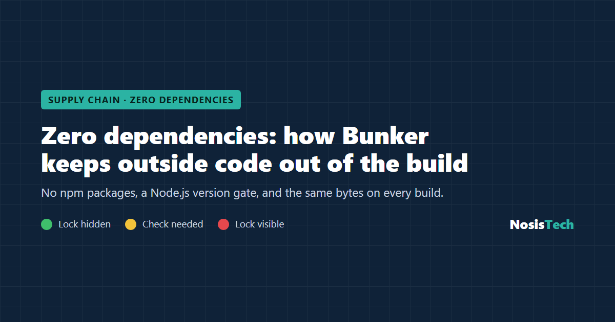 Zero dependencies: how Bunker keeps outside code out of the build. Bunker by NosisTech.