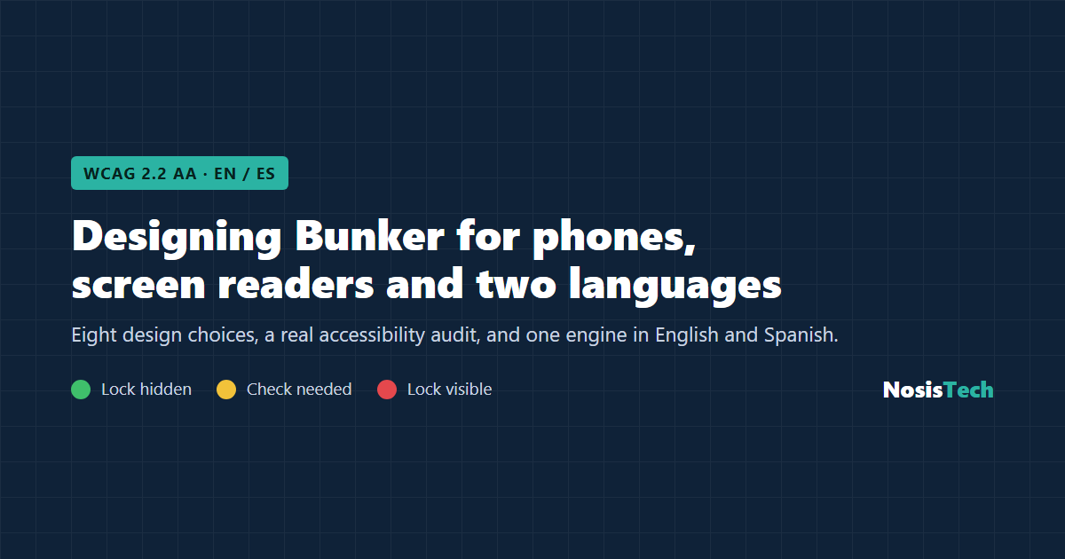 Designing Bunker for phones, screen readers and two languages. Bunker by NosisTech.